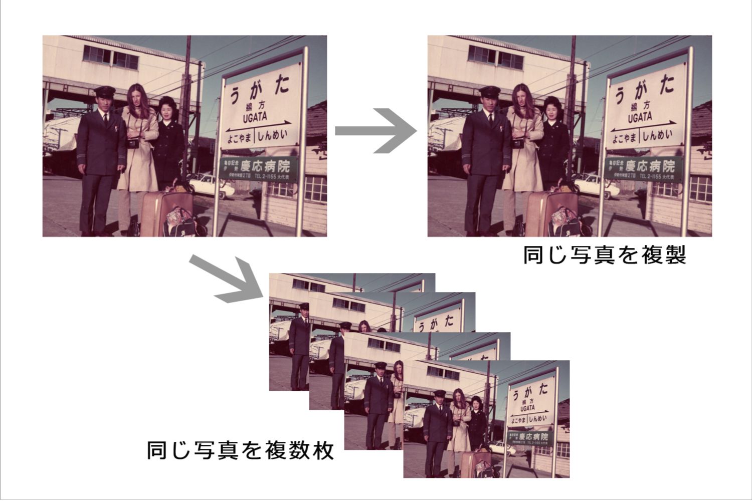 古い写真を焼き増し 複数枚作成するイメージ写真